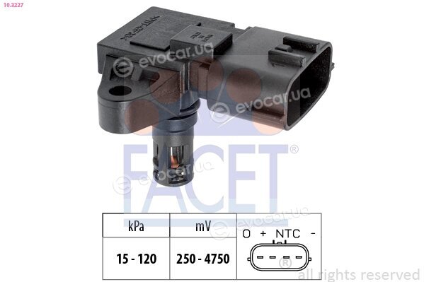 Facet 10.3227