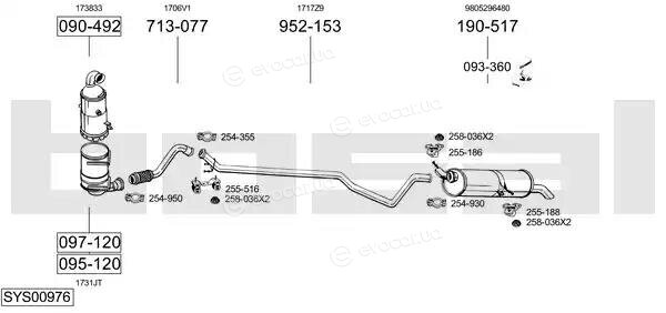 Bosal SYS00976