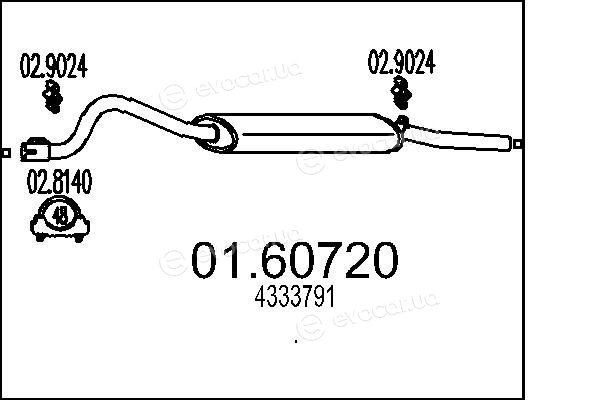 MTS 01.60720