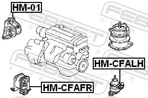 Febest HM-CFALH