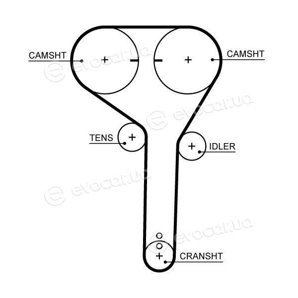Gates K025710XS
