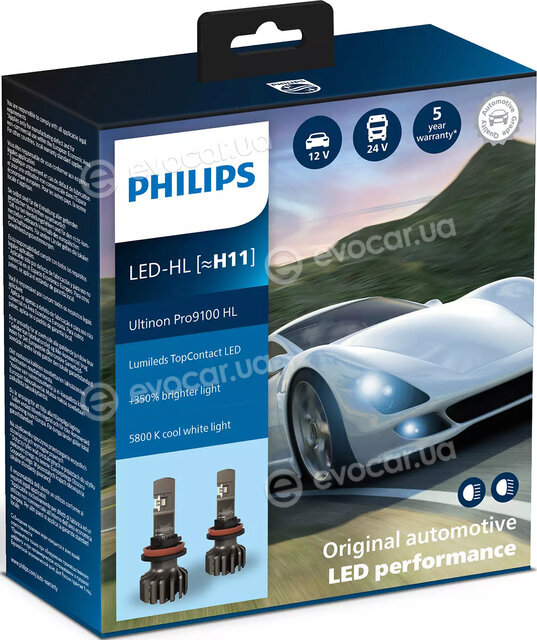Philips 11362U91X2