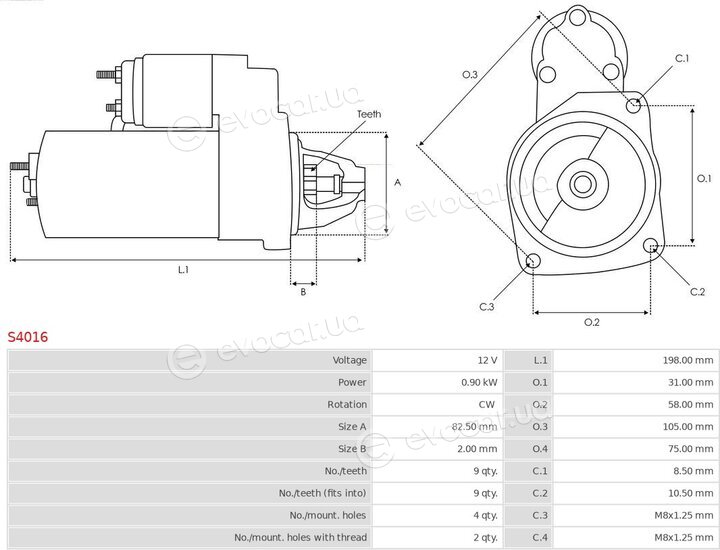 AS S4016