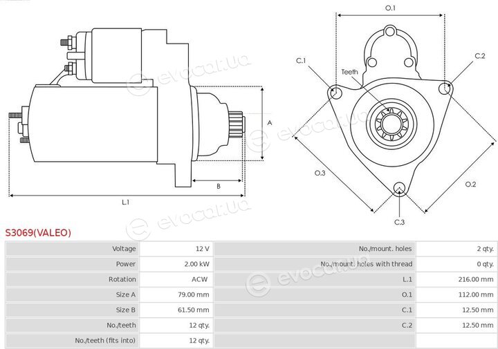 AS S3069(VALEO)