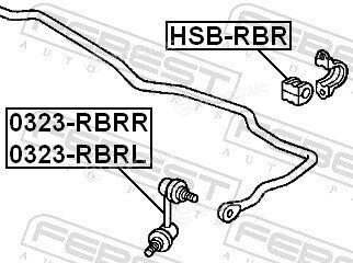 Febest HSB-RBR