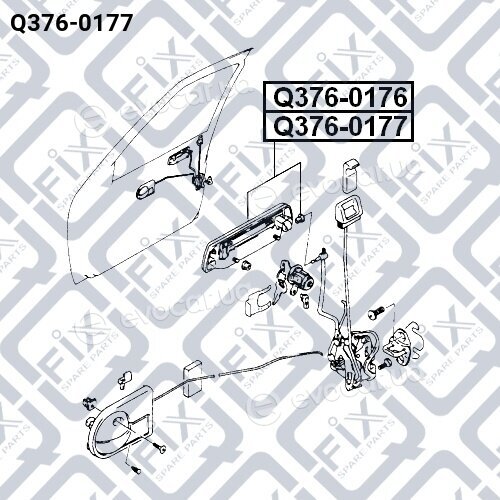 Q-Fix Q3760177