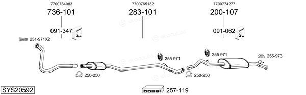 Bosal SYS20592