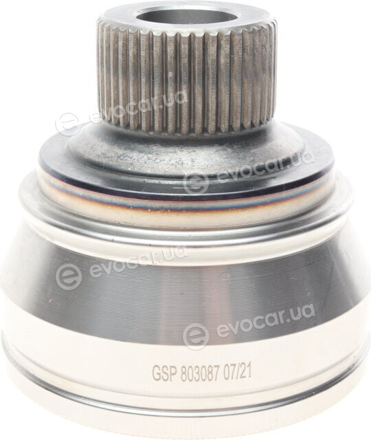GSP 803087