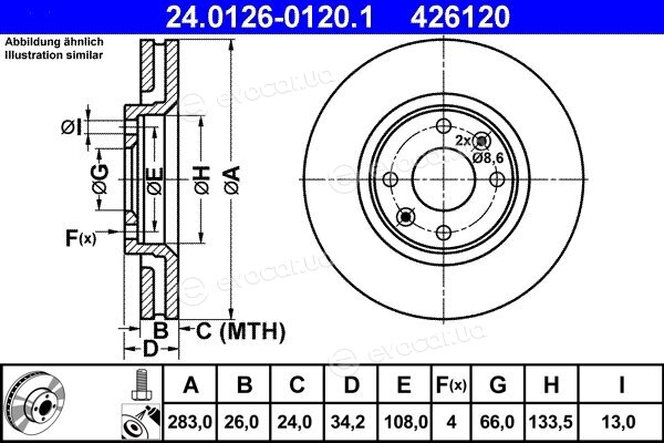 ATE 24.0126-0120.1