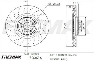 Fremax BD-3616