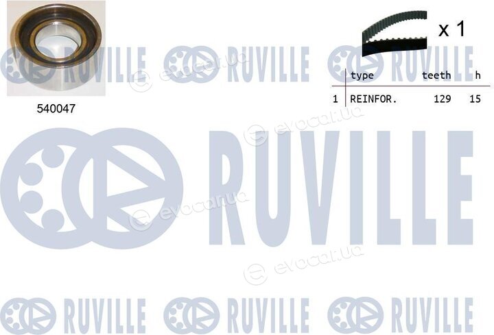 Ruville 550038