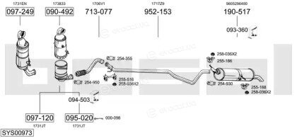 Bosal SYS00973