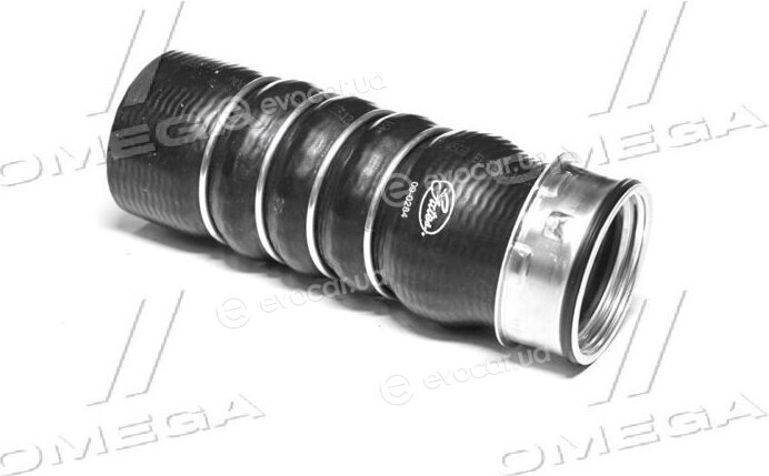 Gates 09-0284