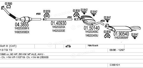 MTS C380131002930