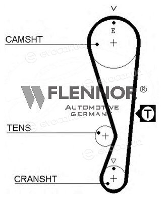 Flennor 4207V