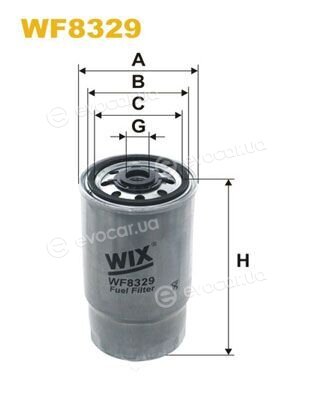 WIX WF8329