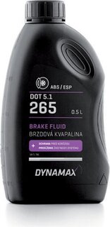 Dynamax 502050