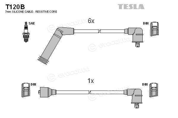 Tesla T120B