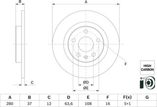 Bosch 0 986 479 F41