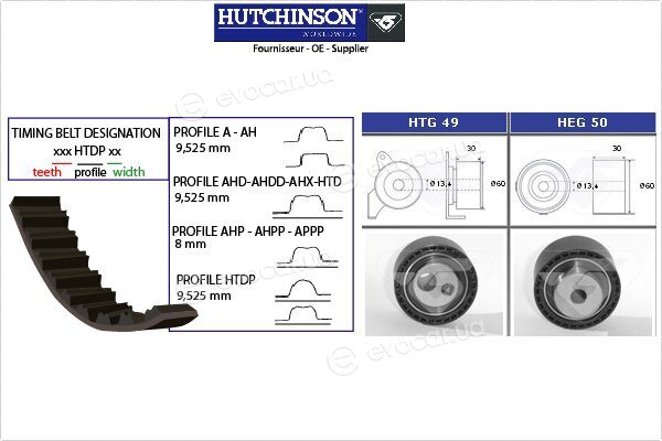 Hutchinson KH 147