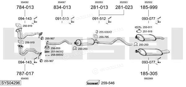 Bosal SYS04296