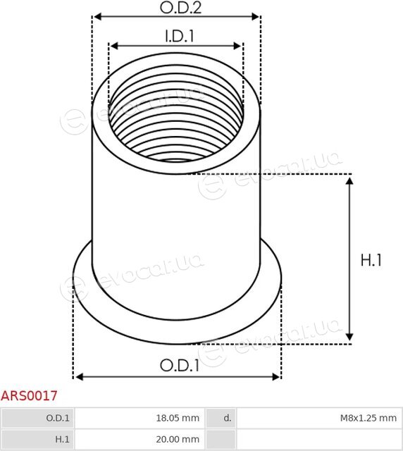 AS ARS0017