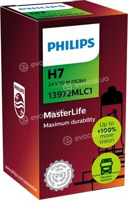 Philips 13972MLC1