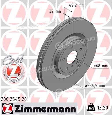 Zimmermann 200.2545.20