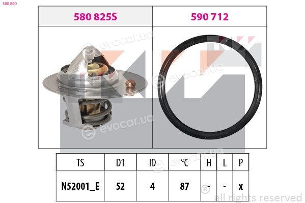 KW 580 850