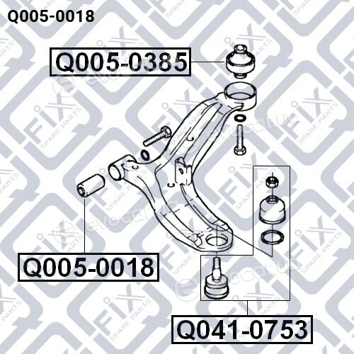 Q-Fix Q0050018