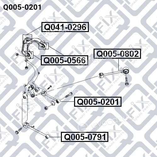 Q-Fix Q0050201