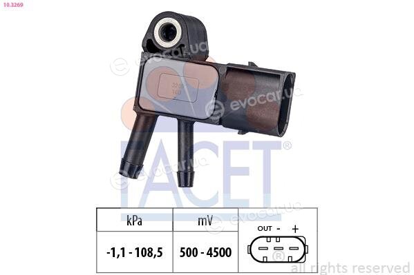 Facet ОКТ.69