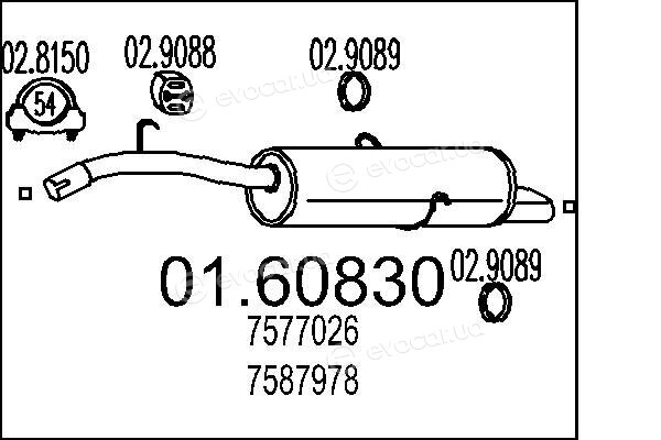 MTS 01.60830