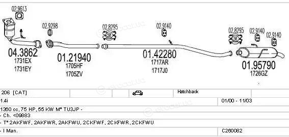 MTS C260082005965