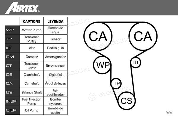 Airtex WPK-154503