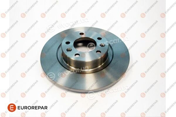 Eurorepar 1686717780
