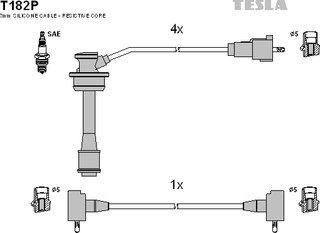 Tesla T182P