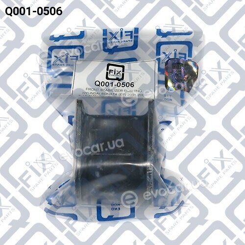 Q-Fix Q0010506
