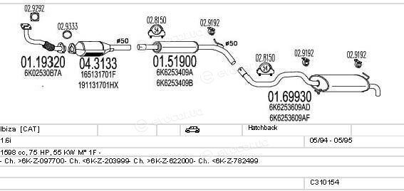 MTS C310154007064