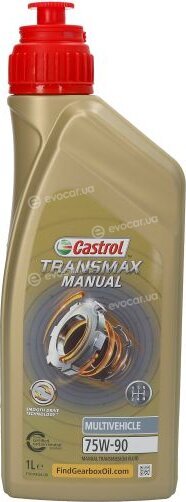 Castrol 15D812