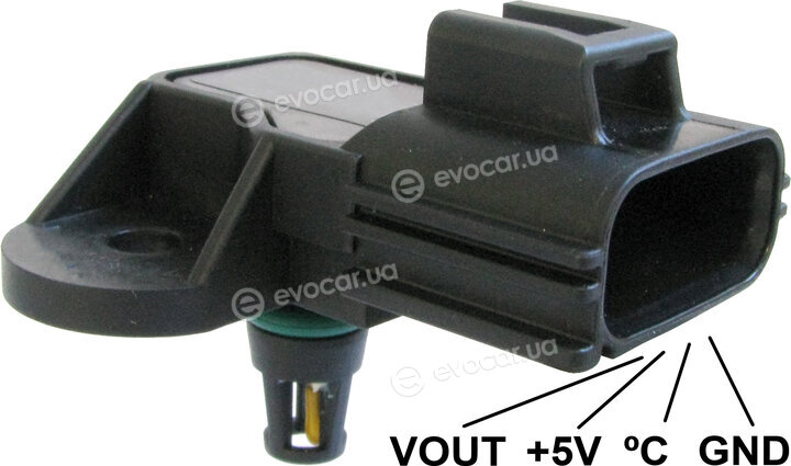 Gauss GI3044