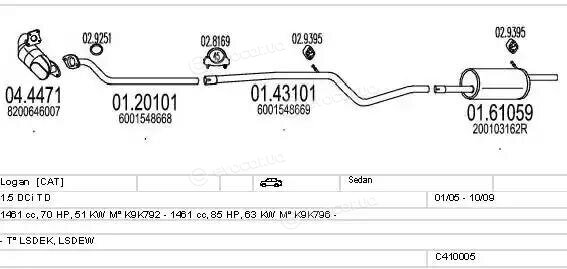 MTS C410005013904