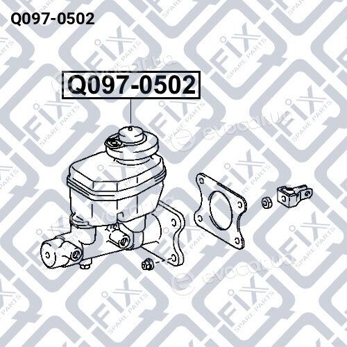 Q-Fix Q0970502