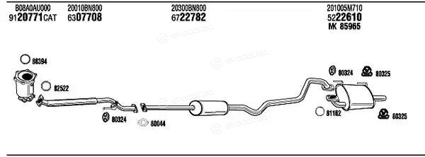 Walker / Fonos NIT17242