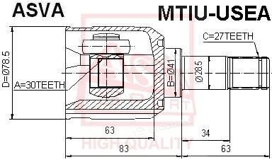 Asva MTIU-USEA