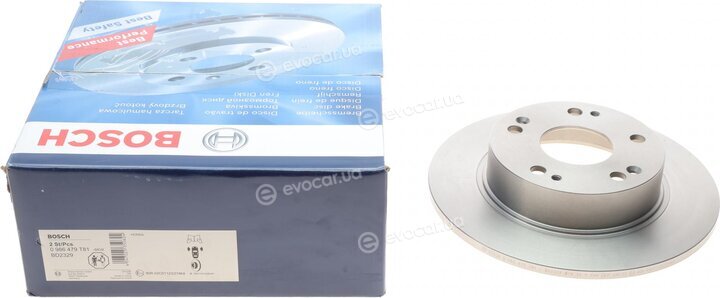 Bosch 0 986 479 T81