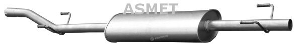 Asmet 02.046