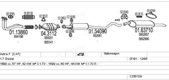 MTS C250129005246