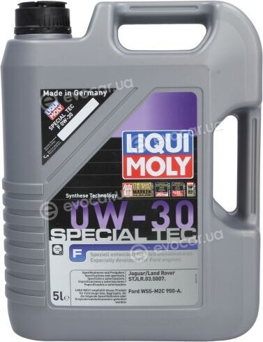 Liqui Moly 8903