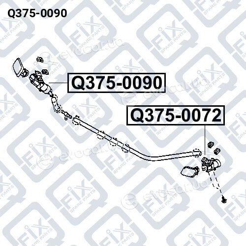 Q-Fix Q3750090